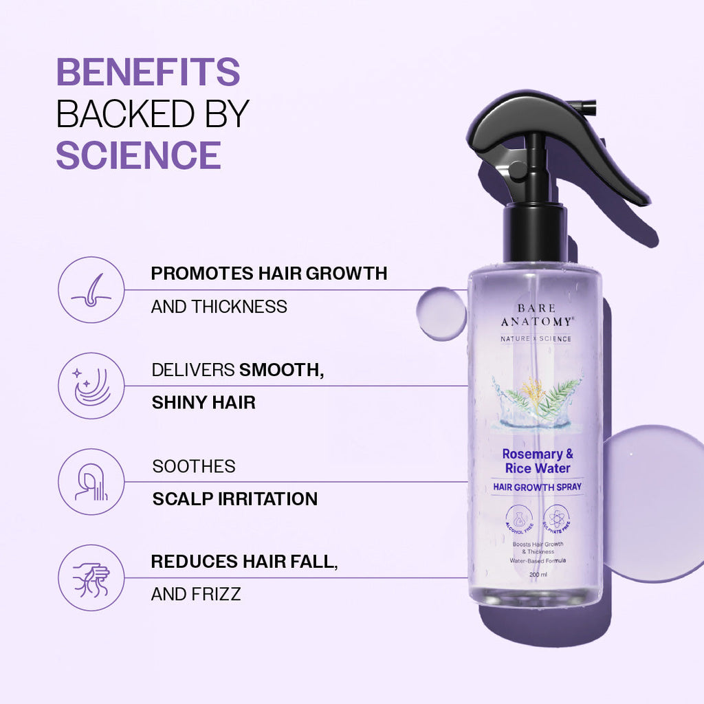 Rosemary Rice Water Hair Growth & Thickness Spray 200ml