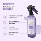 Rosemary Rice Water Hair Growth & Thickness Spray 200ml
