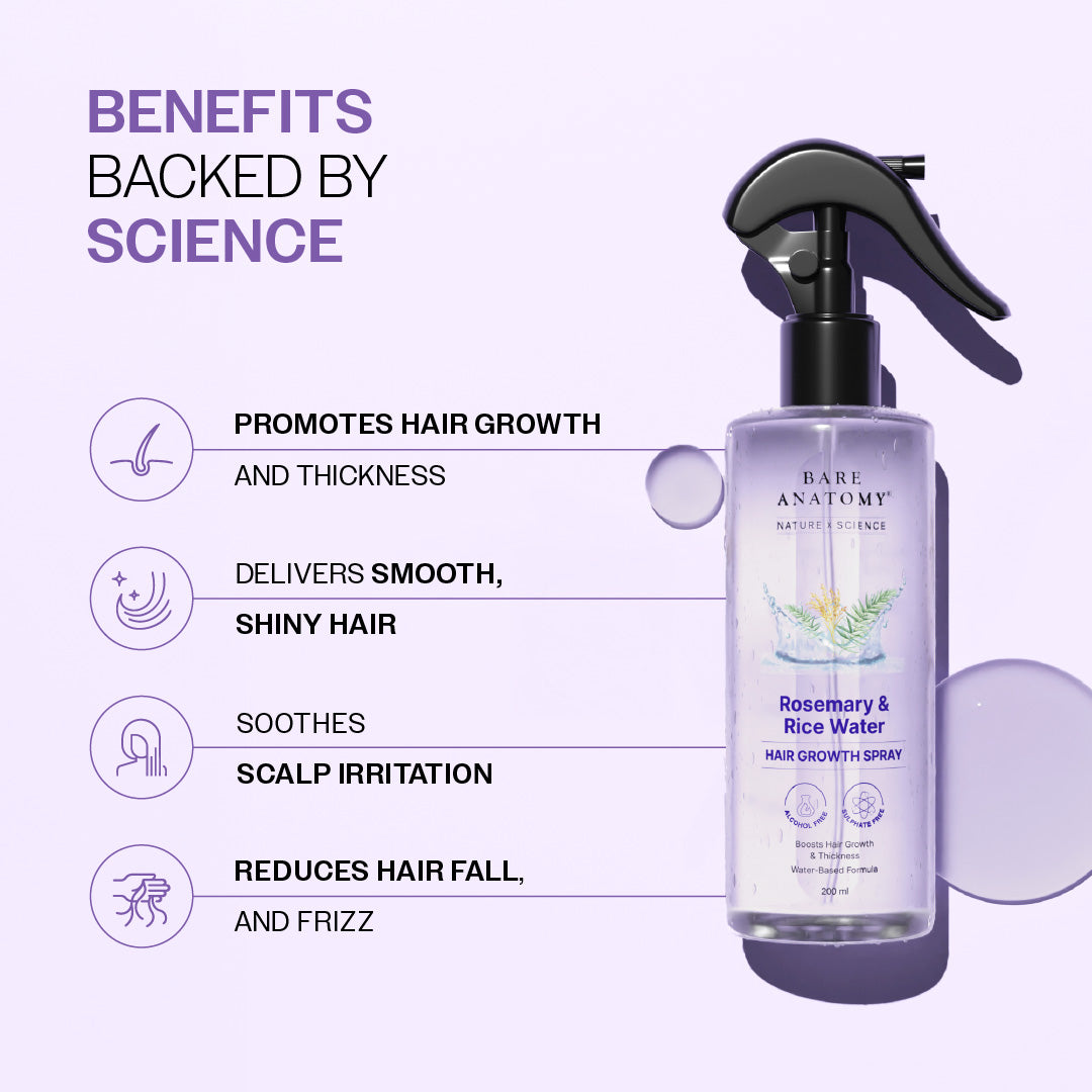 Rosemary Rice Water Hair Growth & Thickness Spray 200ml