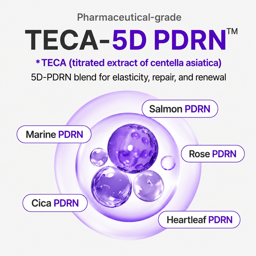 Face moisturiser jar showing the PDRN cream product label