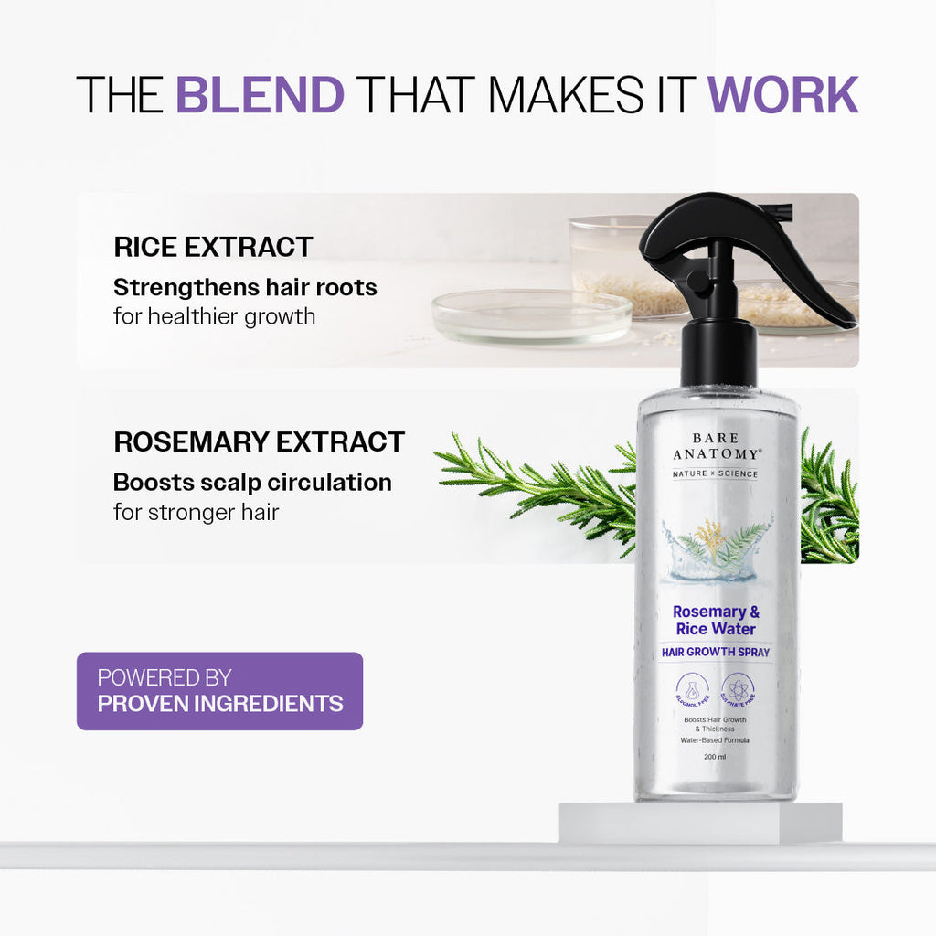 Rosemary Rice Water Hair Growth & Thickness Spray 200ml