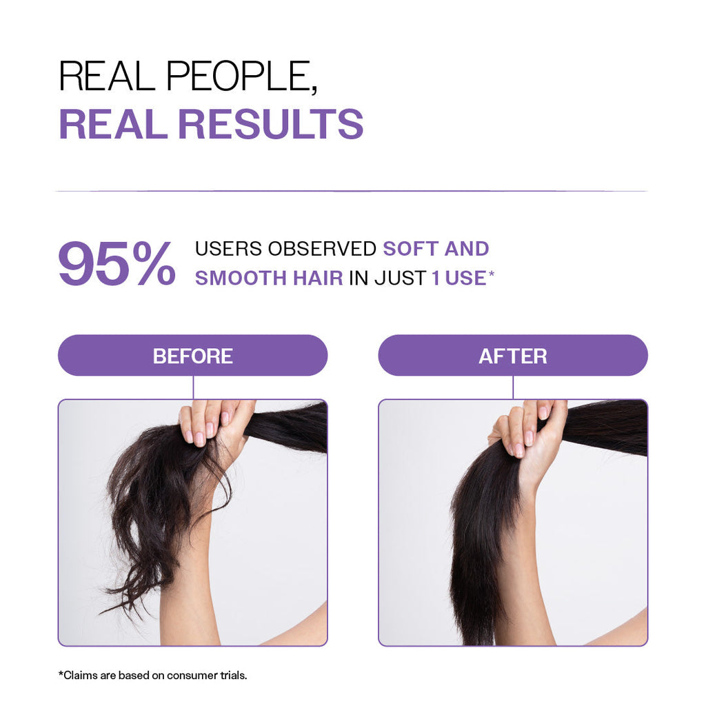 Rosemary Rice Water Hair Growth & Thickness Spray 200ml