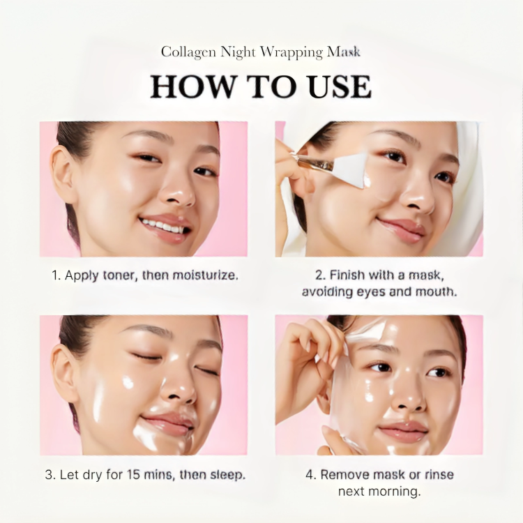 Collagen Night Repair Mask